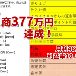 【証拠画像あり】月商377万円のコンサル生から売上報告が届きました!